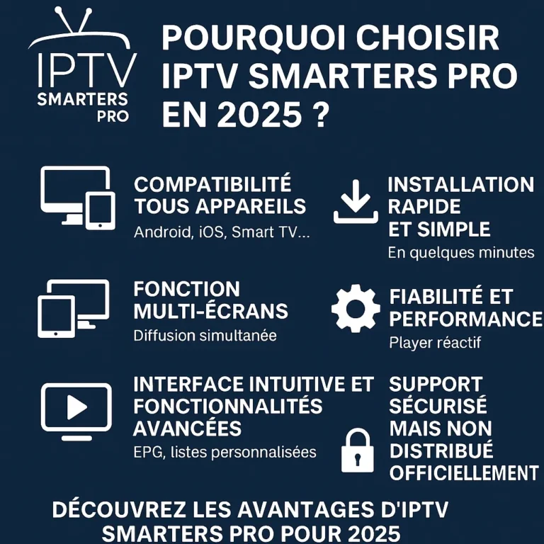 SMARTERS PRO