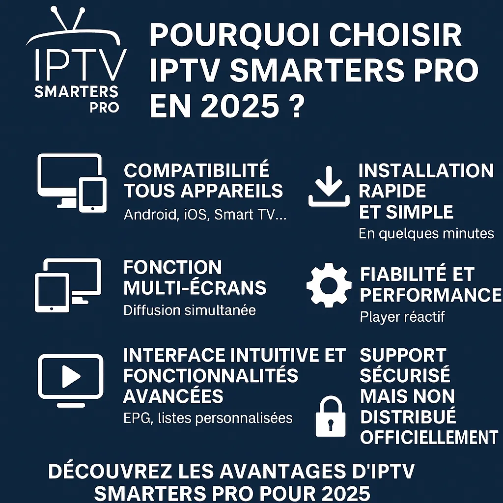 SMARTERS PRO